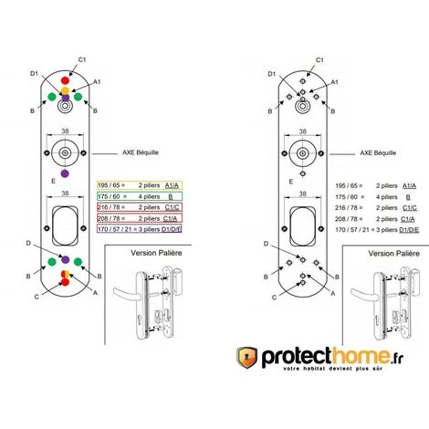 Poignée De Porte Blindée Universelle Vachette Version Palière Secumax UP Alu - Alu 3 Poignée De Porte Blindée Universelle Vachette Version Palière Secumax UP Alu - Alu – Image 3