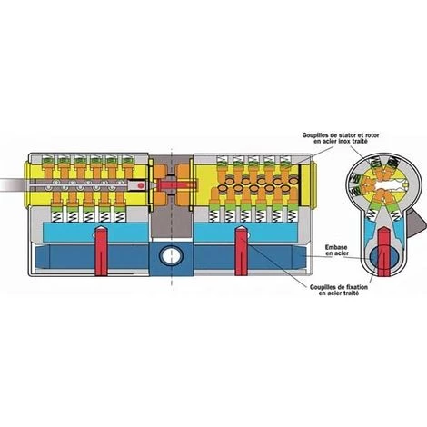Cylindre Serrure Vachette RADIALis 42,5 Bouton X 42,5 - Alu 3 Cylindre Serrure Vachette RADIALis 42,5 Bouton X 42,5 - Alu – Image 3